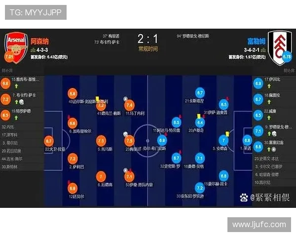 阿森纳发布海报预热客场对阵维拉萨卡成为焦点明星